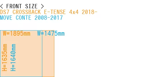 #DS7 CROSSBACK E-TENSE 4x4 2018- + MOVE CONTE 2008-2017